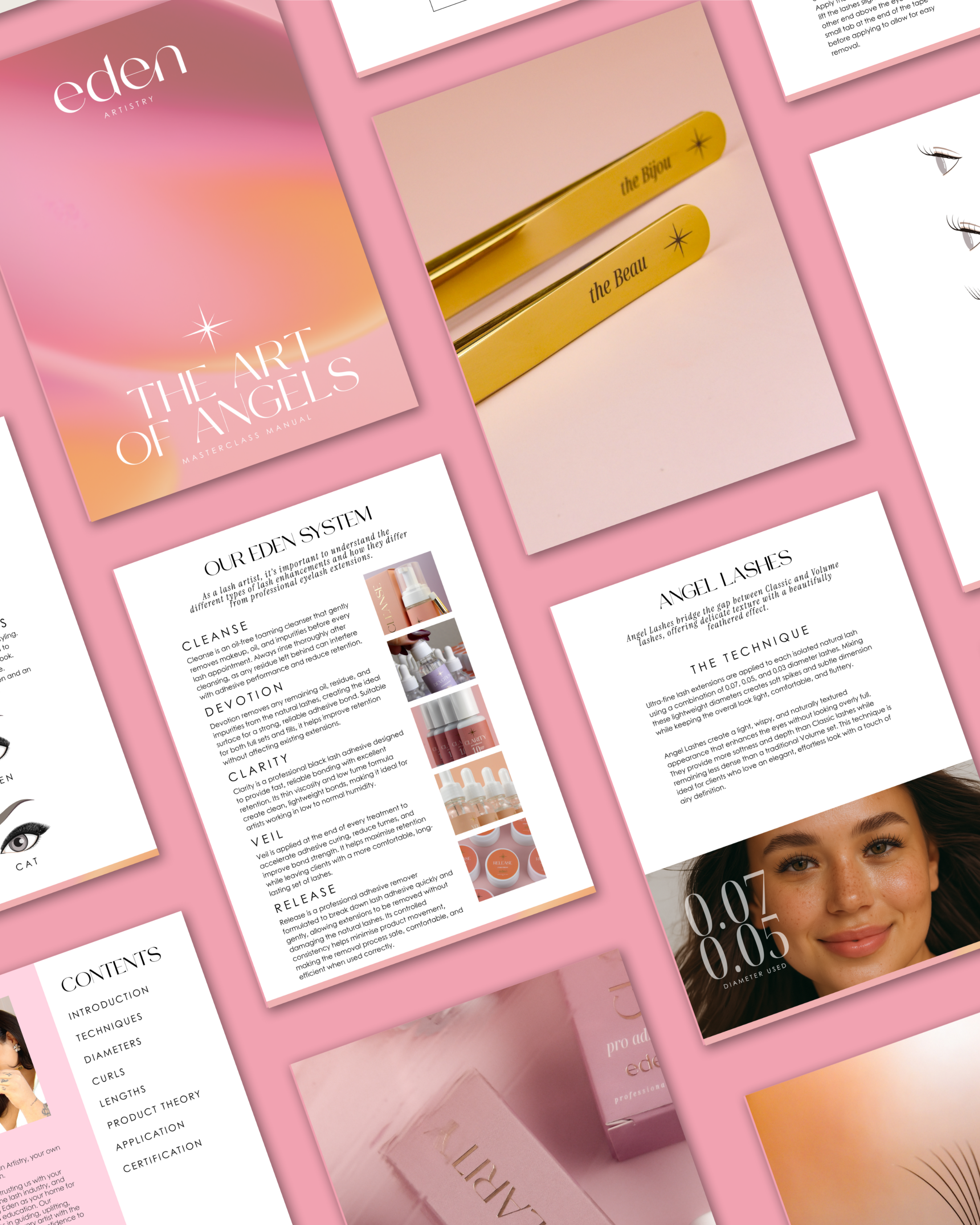 The Art of Angels | Online Training